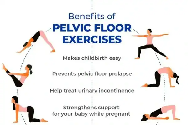 Pelvic Floor Exercises with faecal incontinence Harlow