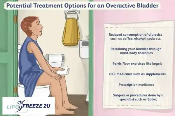 image of woman on toilet because of an overactive bladder Harlow