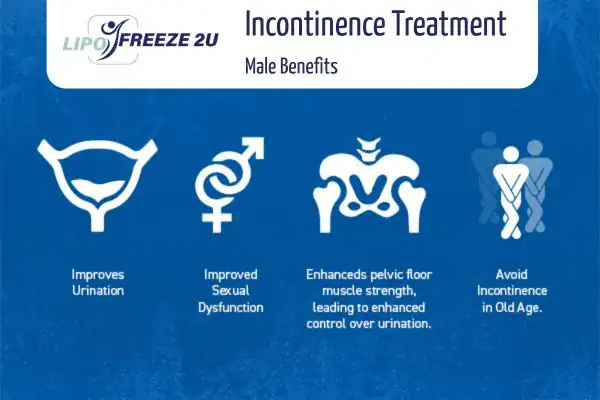 What to Expect During the Treatment Harlow